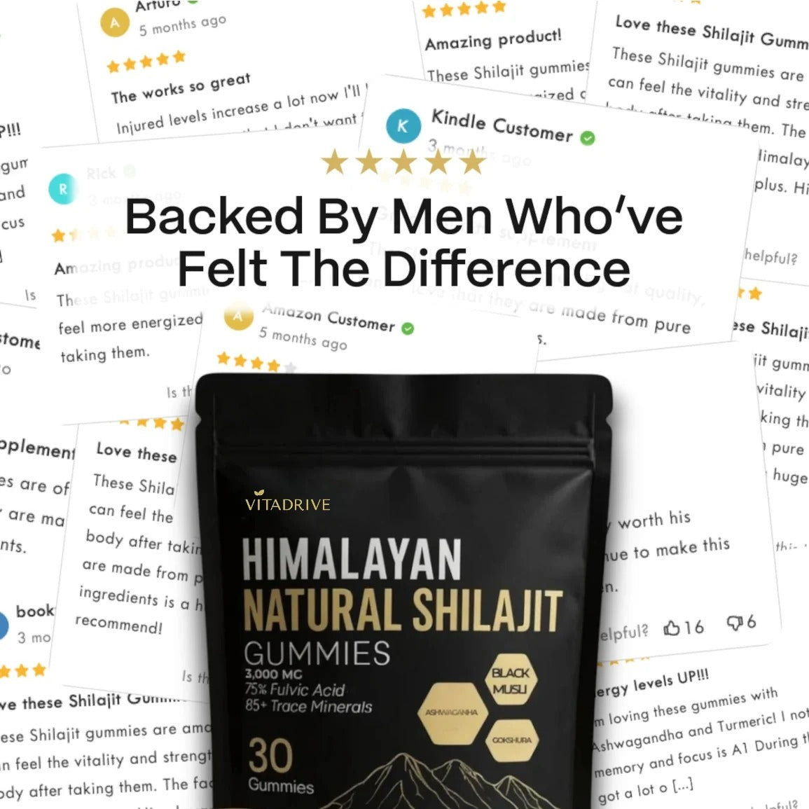 Kidney Support Shilajit Gummies CoC